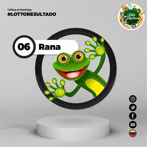 lotto avila twitter|Resultados de Lotería de Animalitos :: Sorteos de Animalitos .